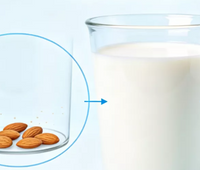 //inrorwxhqjorlm5p-static.micyjz.com/cloud/lpBprKrmlpSRolkimkoniq/Functional-Roles-of-Carrageenan-in-Almond-Milk_212_180.png