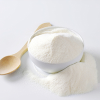 //inrorwxhqjorlm5p-static.micyjz.com/cloud/lqBprKrmlpSRoiqnnpqqip/Megafood-Shanghai-Health-Technological-Co-Ltd.jpg